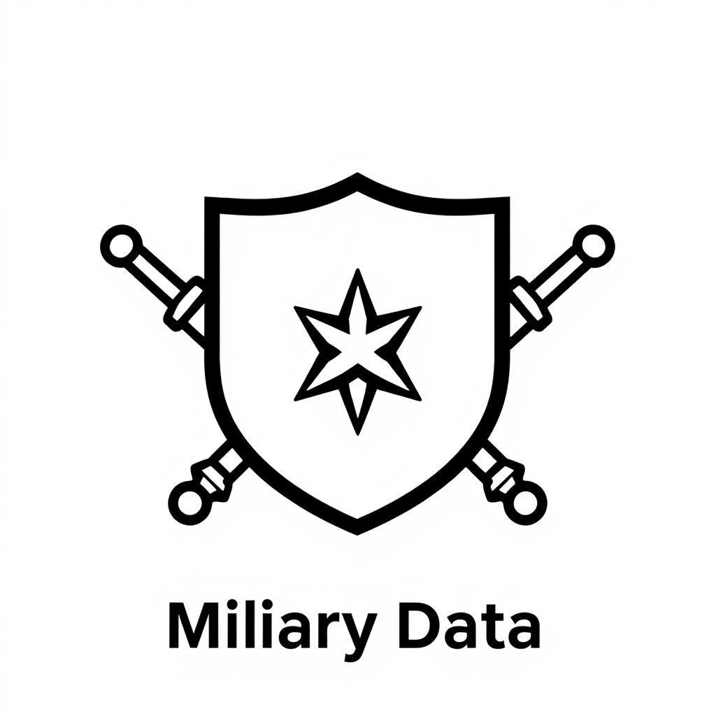 Military Data API
